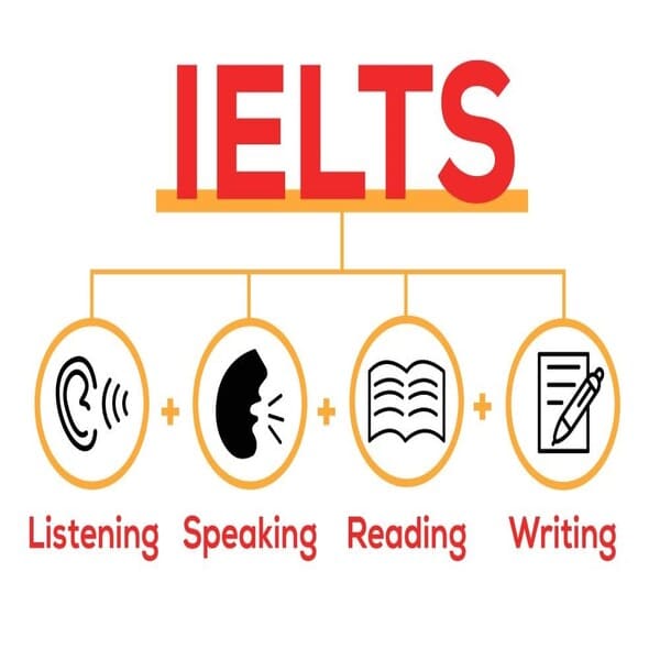 Giới thiệu chung về IELTS