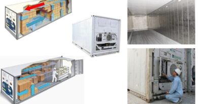 kiểm tra container lạnh