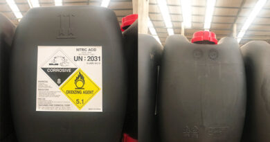 HNO3 (AXIT NITRIC) 68%