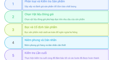 dong-goi-hang-ban-online-2