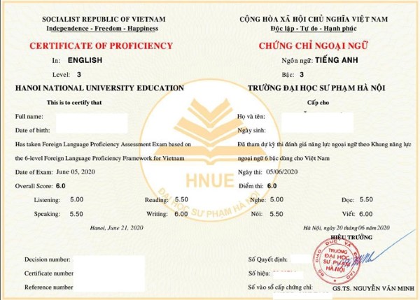 b1-tuong-duong-diem-toeic-2
