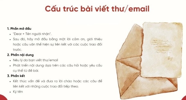 viet-thu-tieng-anh-1