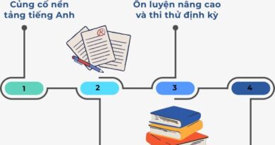 chinh-phuc-diem-tuyet-doi-toeic